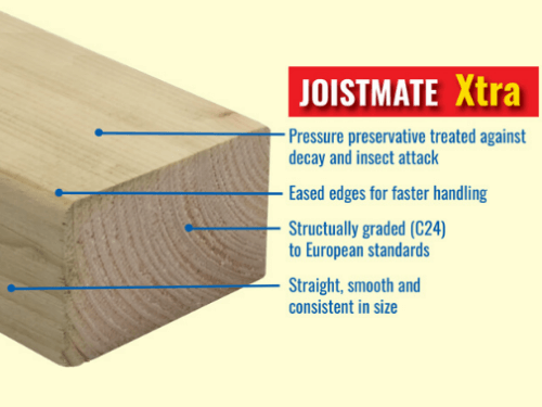 What Makes Joistmate Treated Timber Different? 